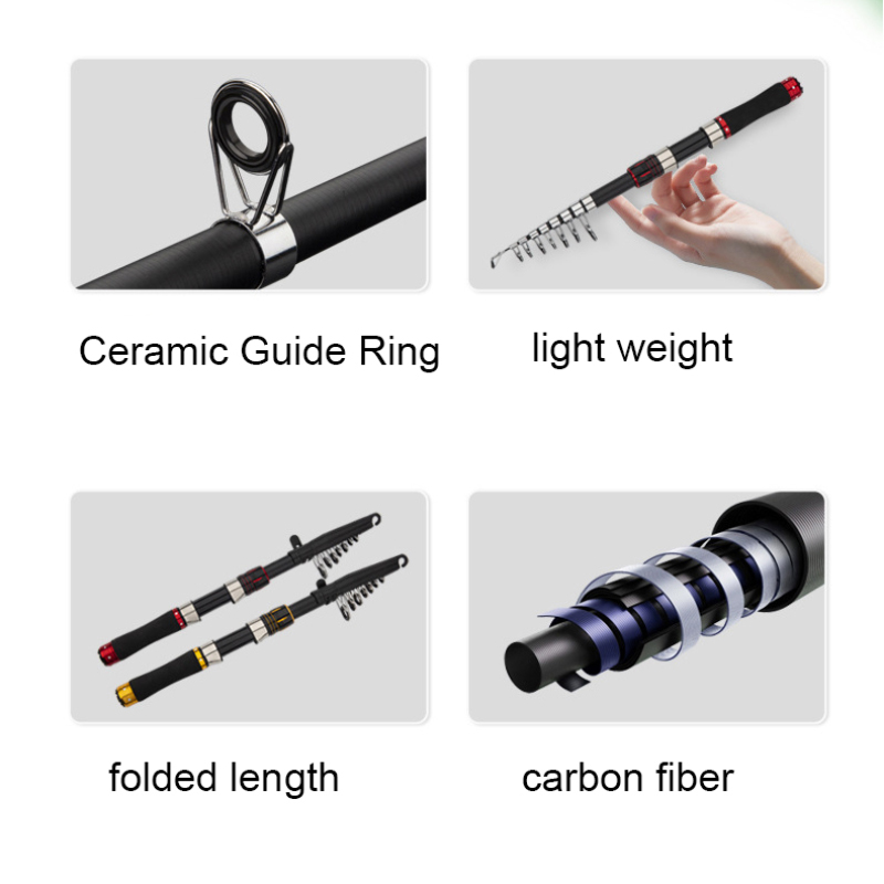 Carbon Fiber Fishing Rod 2.1m  - огляд і ціна Fishing Rod Combo