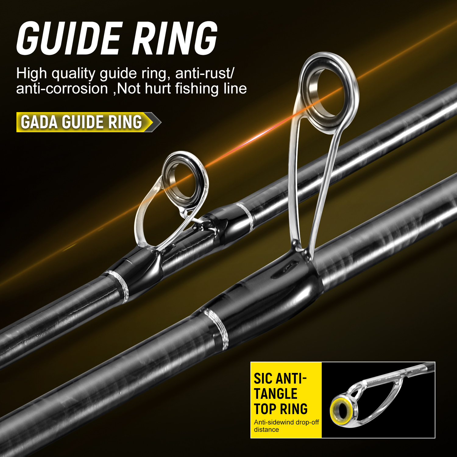 Sougayilang Full Carbon Fishin - огляд і ціна Fishing Rod Guide Replacement