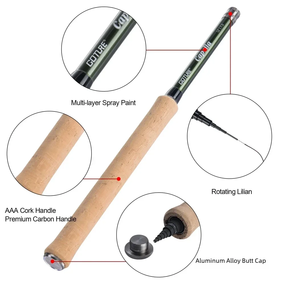 Goture 12FT Classical Tenkara  - огляд і ціна Fishing Rod Fly